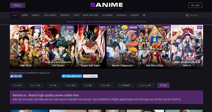 Best Anime websites