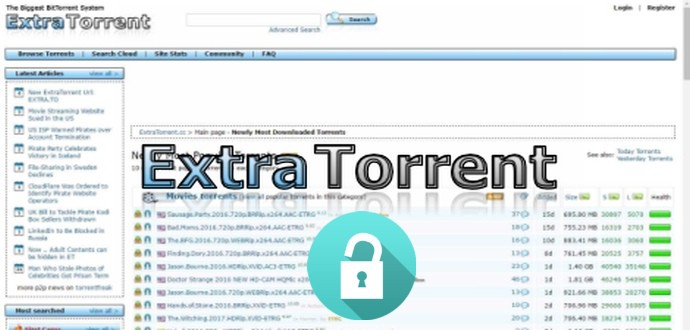 extratorrents proxy