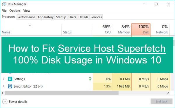 Service Host SuperFetch