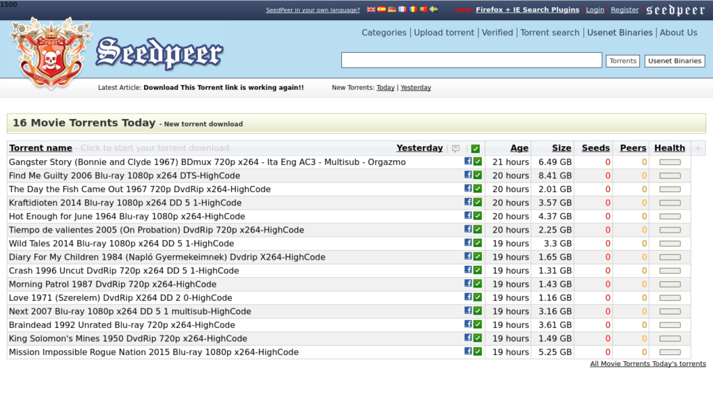 Torrents Sites