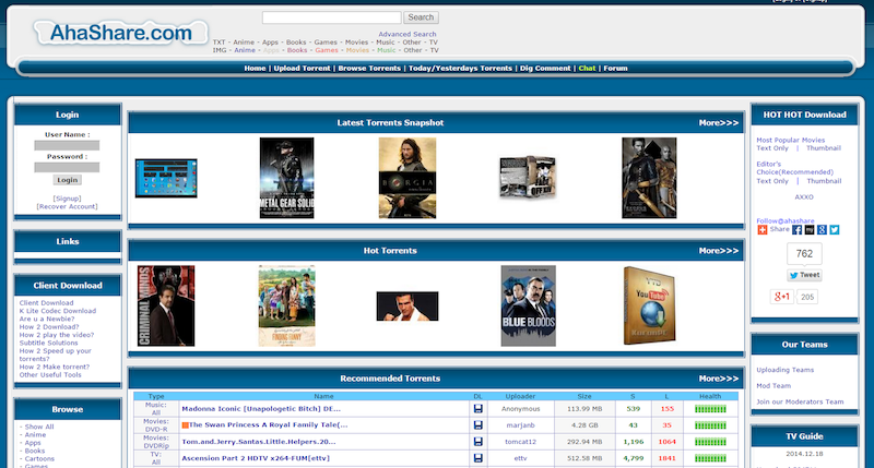 Ahashare Proxy Unblocked