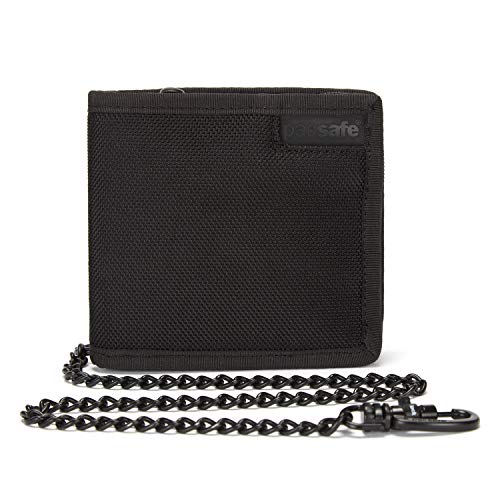 chain wallet for men