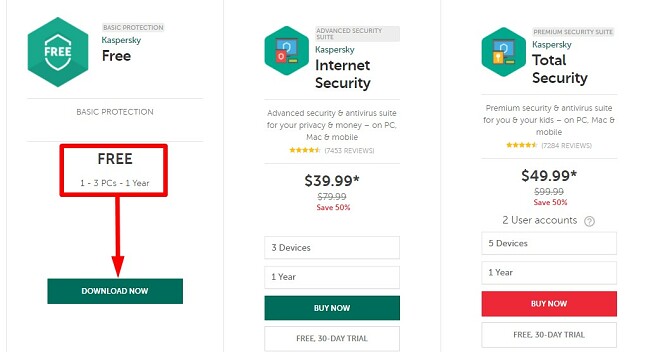 kaspersky antivirus