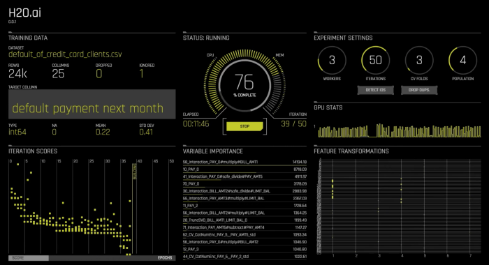 Data Mining Software