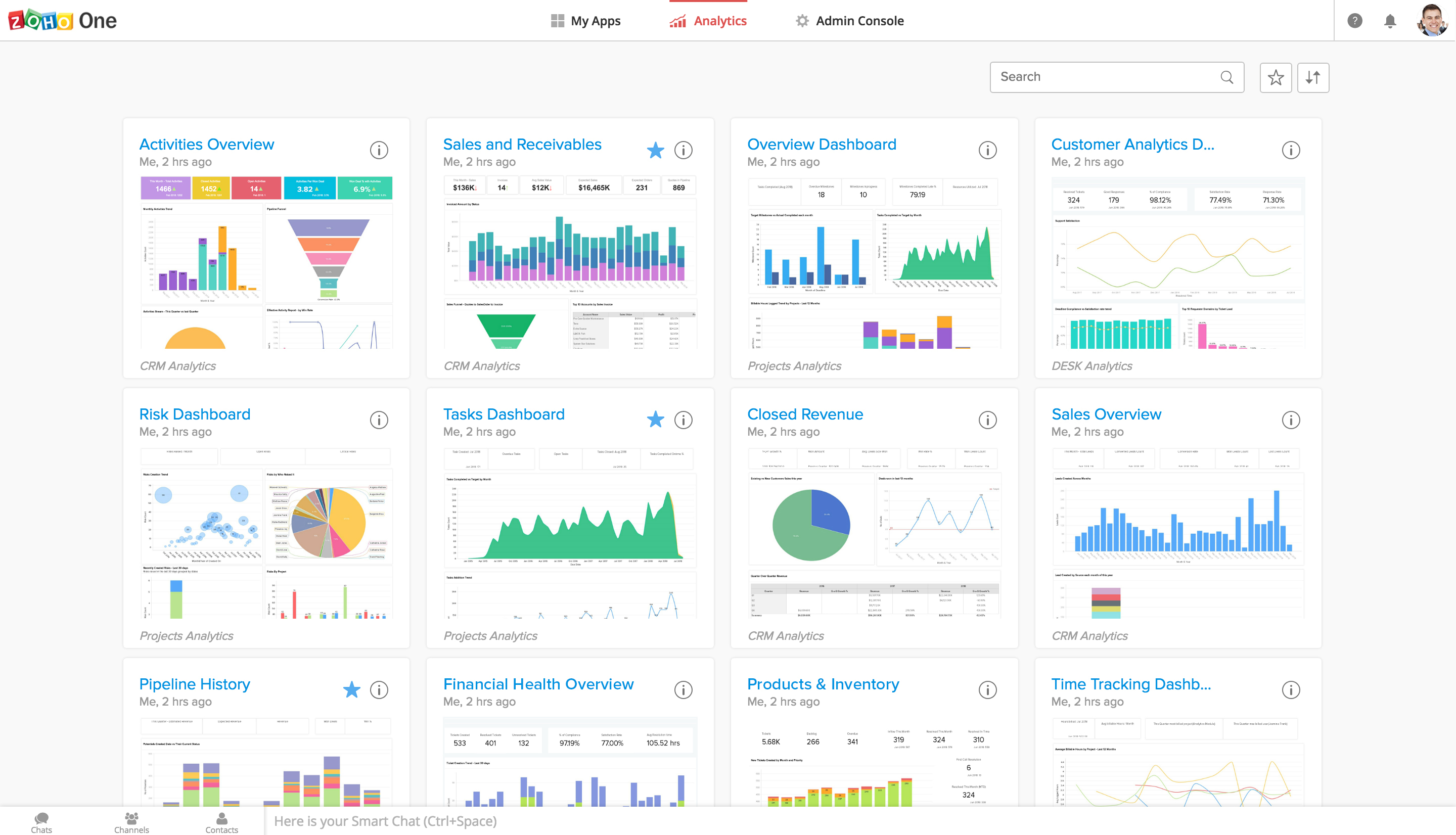 Zoho Analytics