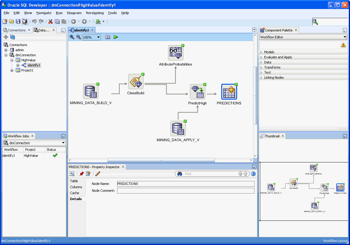 Oracle Data Mining