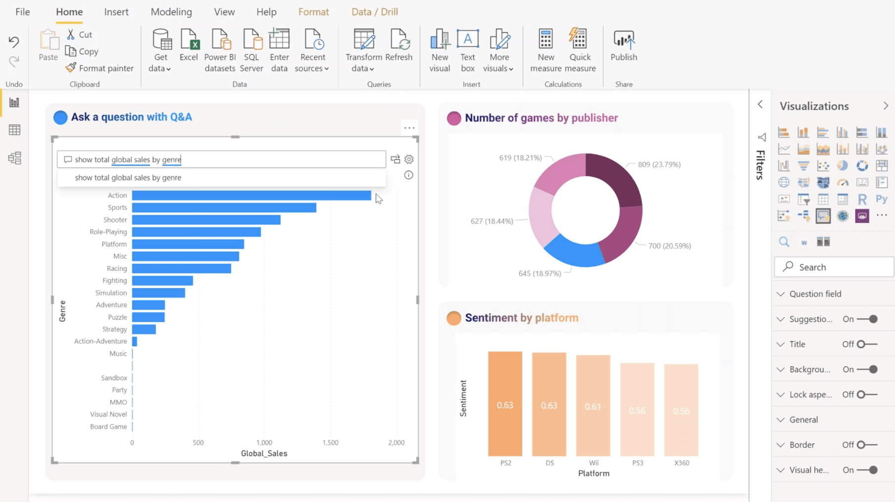 Microsoft Power BI