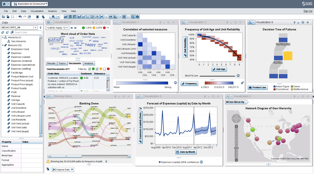 best business intelligence software