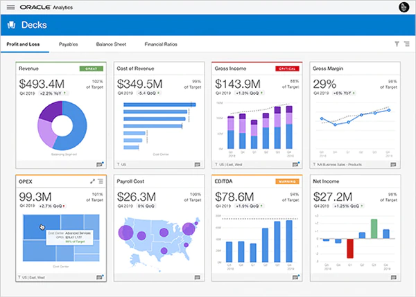 Oracle Analytics Cloud