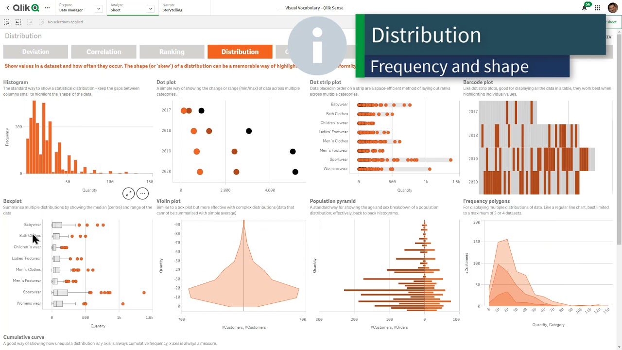 best business intelligence software