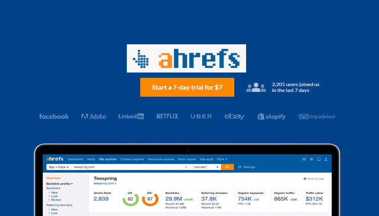 Ahrefs