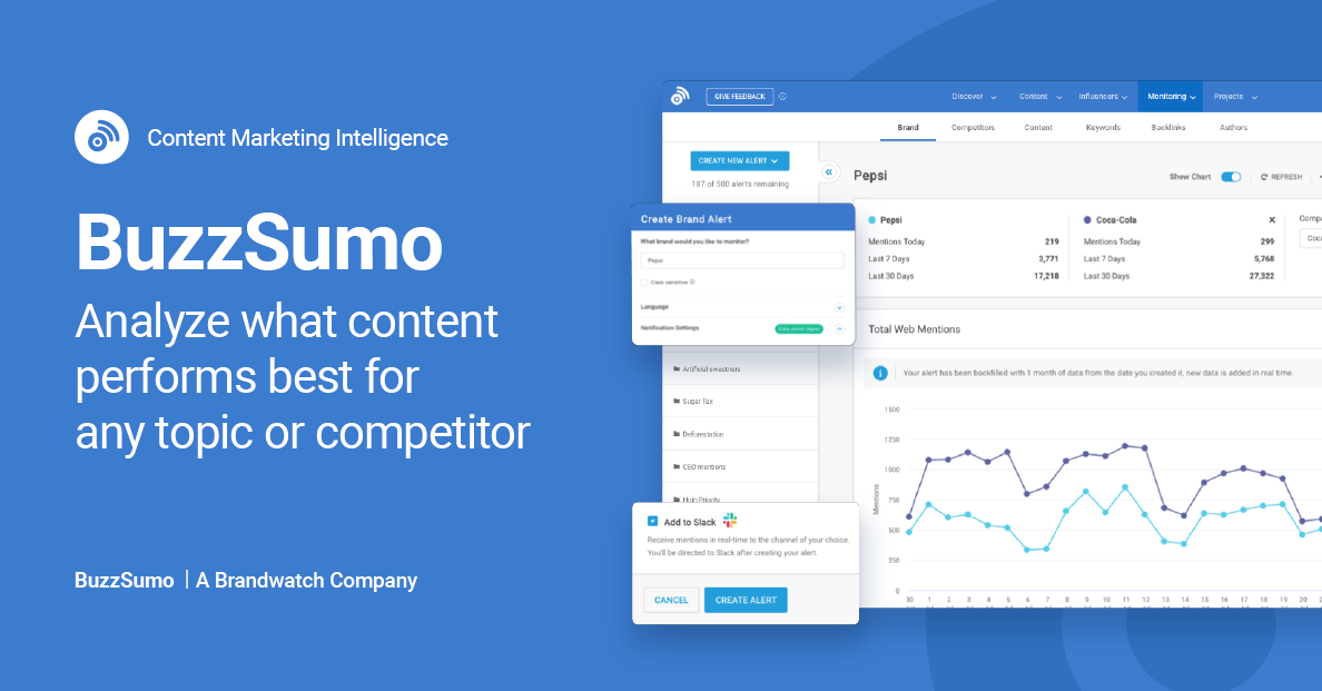 BuzzSumo 