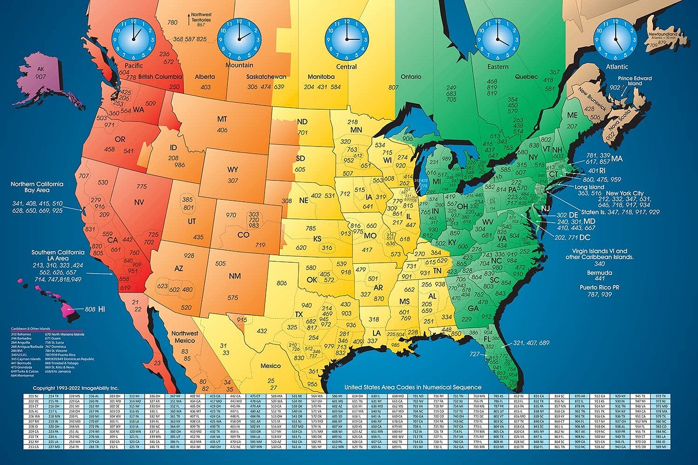 Why choose a telephone number beginning with the area code 833?