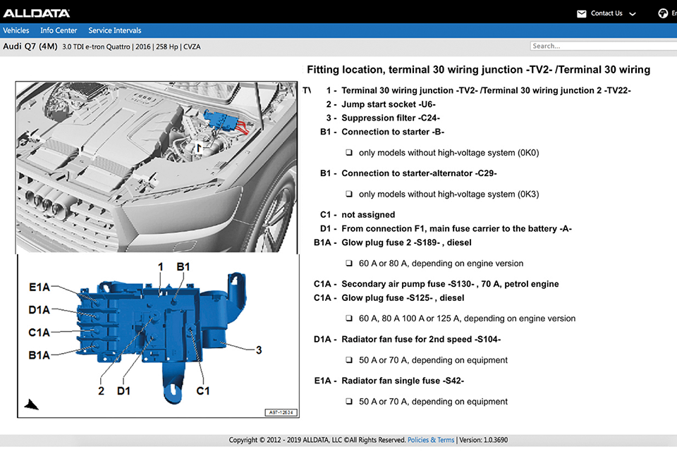 Cost Structure