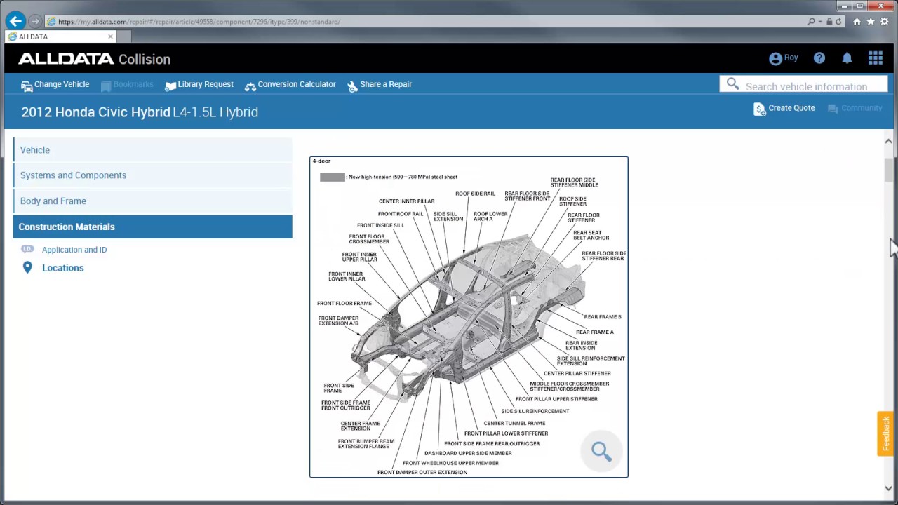 Overview of ALLDATA's Features