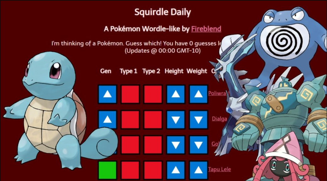 Squirdle Game Full Guide: Alternatives, Playing Gameplay & Mode