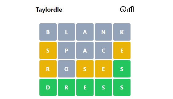 Answers for the Taylordle Game 2024