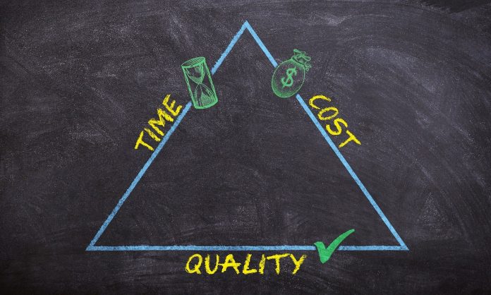 Templates in Project Management